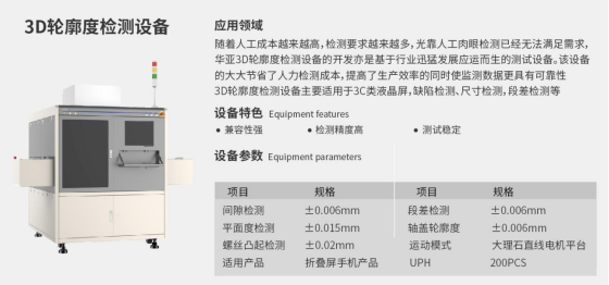bbin宝盈集团官网标准产品发布会430.png