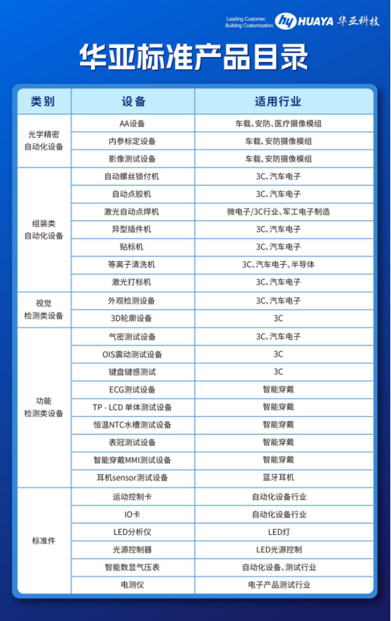 bbin宝盈集团官网标准产品发布会1286.png